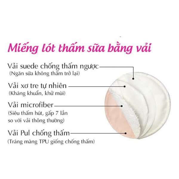 Bán buôn Miếng lót thấm sữa giặt được Babuu( hộp 8 miếng) giá sỉ ( SLL ib zalo)- 79198 - tongkhothienan.com
