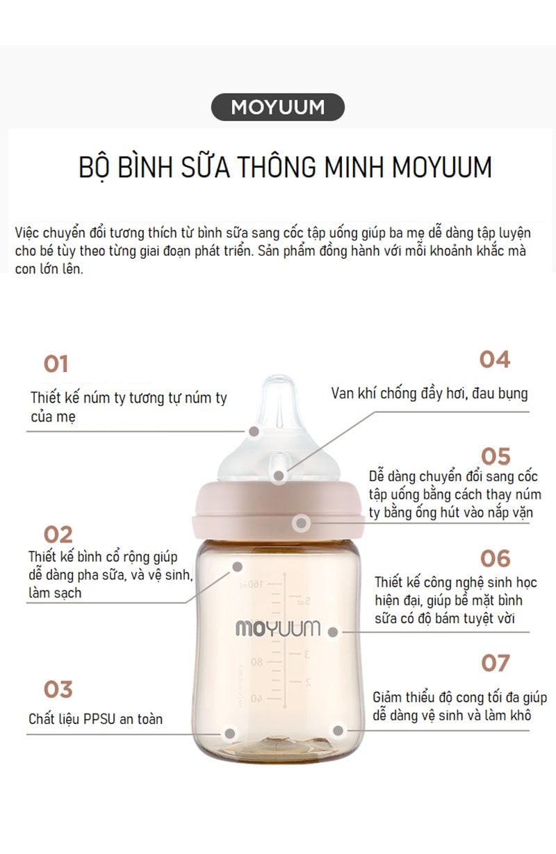 Bình sữa Moyuum trơn kèm núm-55972 - tongkhothienan.com