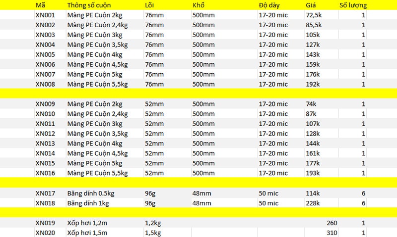 Màng PE 2.4kg lõi 76mm XN002