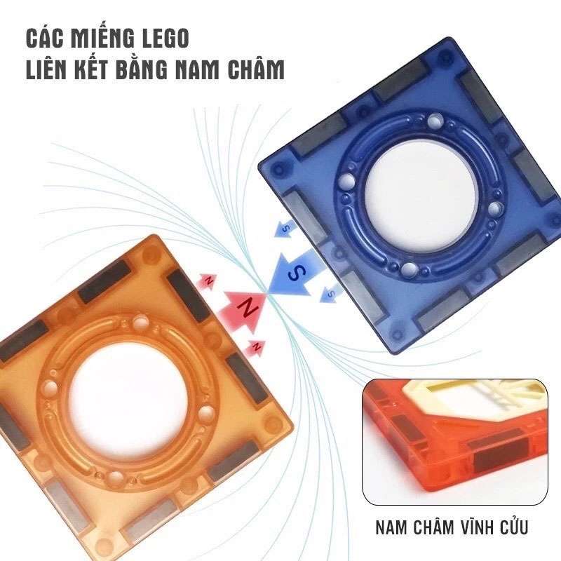 Lego nam châm kính HD166