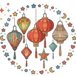 Đèn lồng